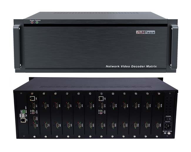 AN-IPM6815-T15屏4K高清网络数字解码矩阵服务器